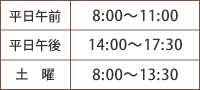 受付時間表